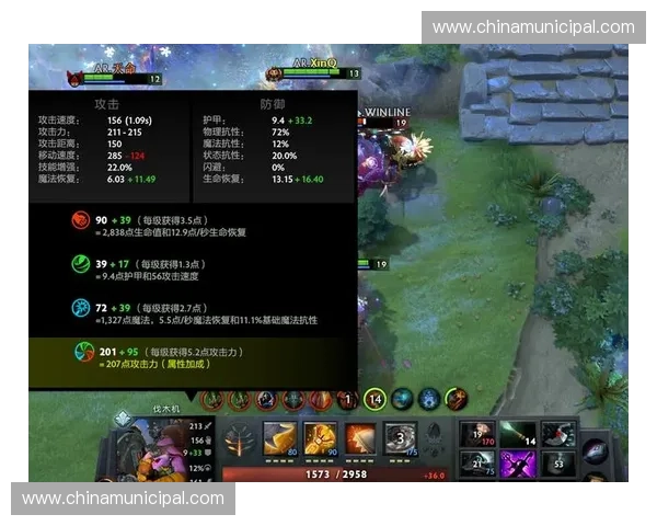 Dota2英雄胜率分析及影响因素探讨：从数据看胜率变化趋势